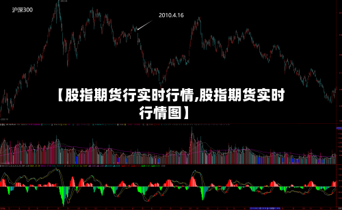 【股指期货行实时行情,股指期货实时行情图】