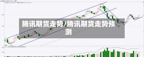 腾讯期货走势/腾讯期货走势预测