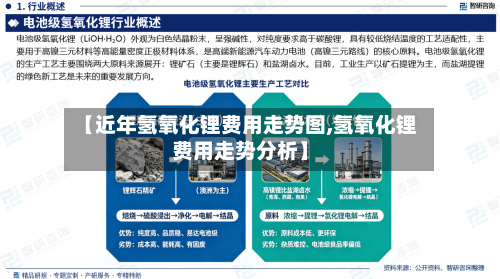 【近年氢氧化锂费用走势图,氢氧化锂费用走势分析】