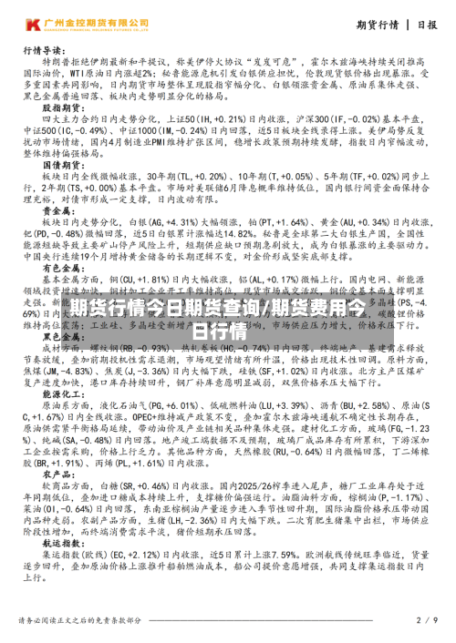 期货行情今日期货查询/期货费用今日行情-第3张图片