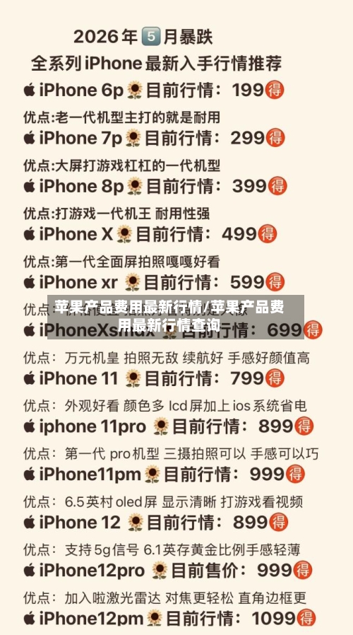 苹果产品费用最新行情/苹果产品费用最新行情查询-第2张图片