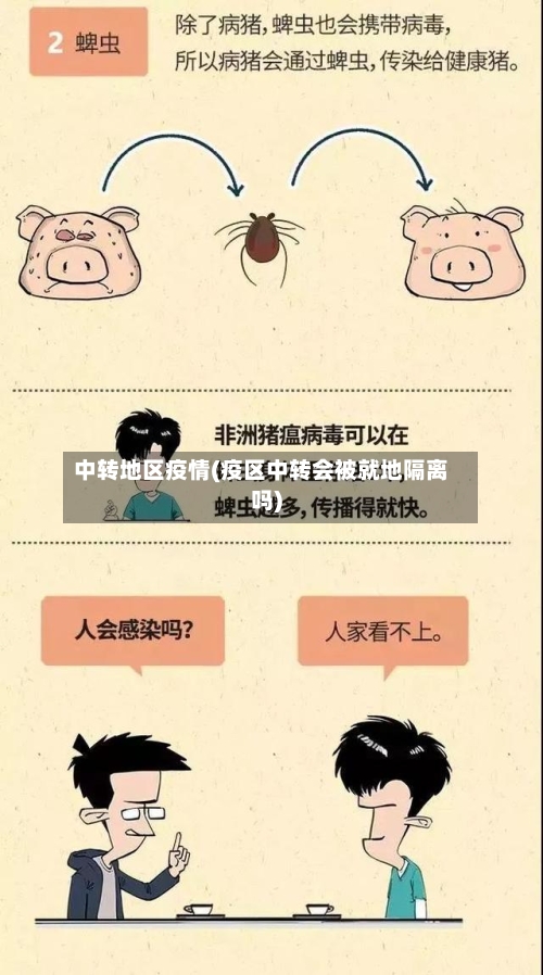 中转地区疫情(疫区中转会被就地隔离吗)-第2张图片