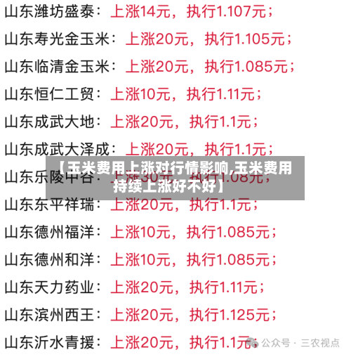 【玉米费用上涨对行情影响,玉米费用持续上涨好不好】-第2张图片