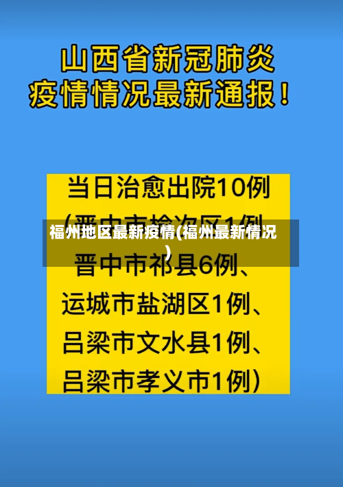 福州地区最新疫情(福州最新情况)-第2张图片