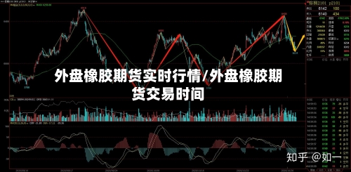 外盘橡胶期货实时行情/外盘橡胶期货交易时间