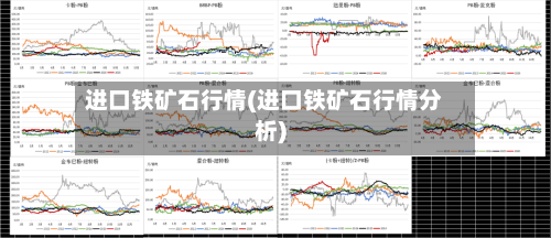 进口铁矿石行情(进口铁矿石行情分析)
