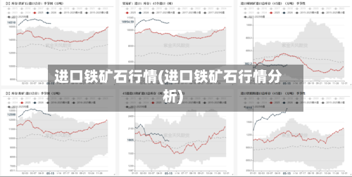 进口铁矿石行情(进口铁矿石行情分析)-第2张图片