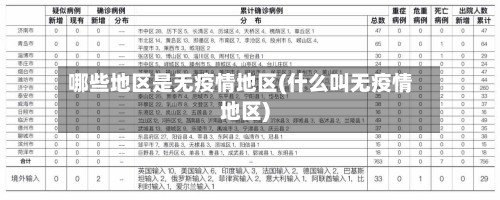 哪些地区是无疫情地区(什么叫无疫情地区)