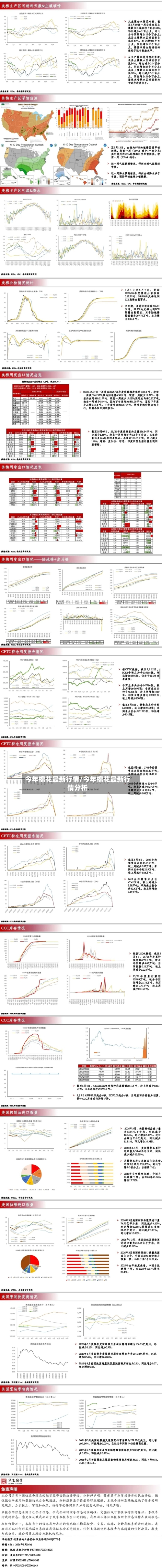 今年棉花最新行情/今年棉花最新行情分析-第2张图片