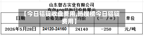 【今日铝锭收盘费用,热搜榜今日铝锭费用】-第3张图片