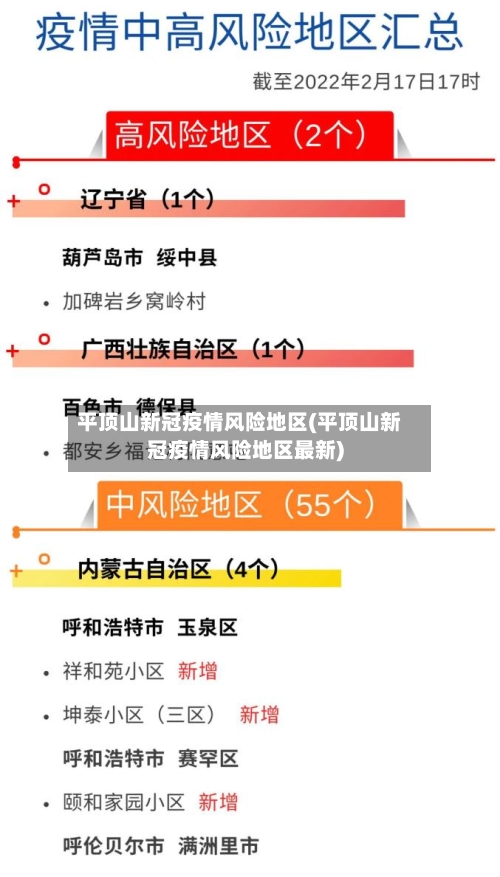平顶山新冠疫情风险地区(平顶山新冠疫情风险地区最新)-第2张图片