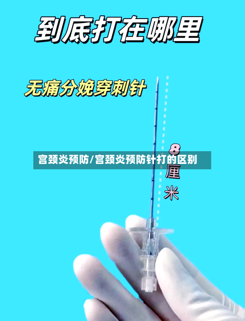 宫颈炎预防/宫颈炎预防针打的区别