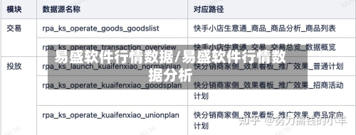 易盛软件行情数据/易盛软件行情数据分析-第2张图片