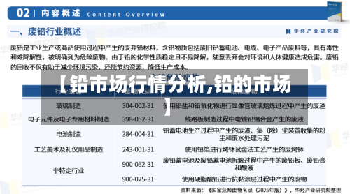【铅市场行情分析,铅的市场】