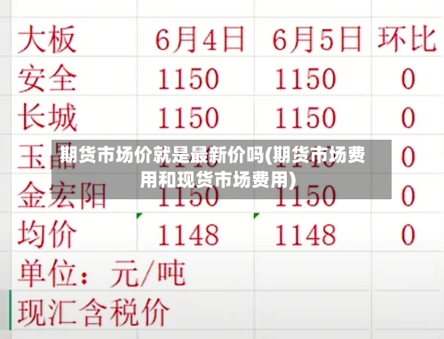期货市场价就是最新价吗(期货市场费用和现货市场费用)-第2张图片