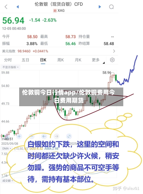 伦敦铜今日行情app/伦敦铜费用今日费用期货