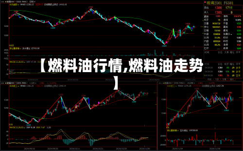 【燃料油行情,燃料油走势】