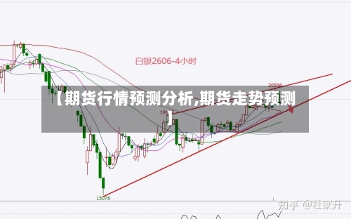【期货行情预测分析,期货走势预测】-第3张图片