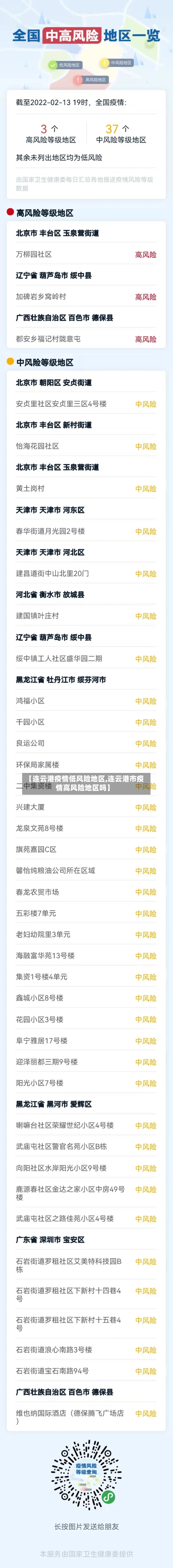 【连云港疫情低风险地区,连云港市疫情高风险地区吗】-第3张图片