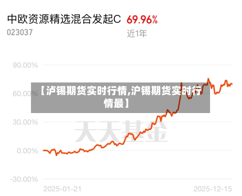 【泸锡期货实时行情,沪锡期货实时行情最】-第2张图片