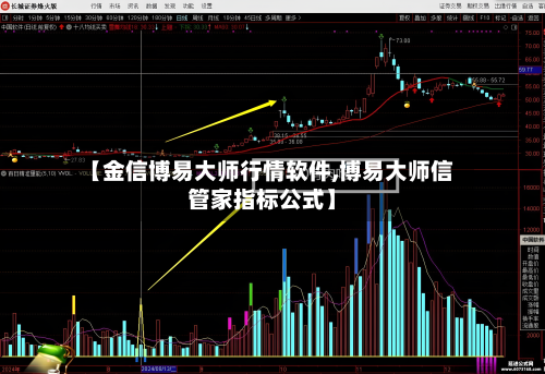 【金信博易大师行情软件,博易大师信管家指标公式】-第3张图片