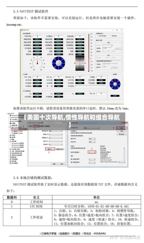 【美国十次导航,惯性导航和组合导航】