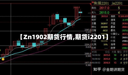【Zn1902期货行情,期货i2201】-第2张图片