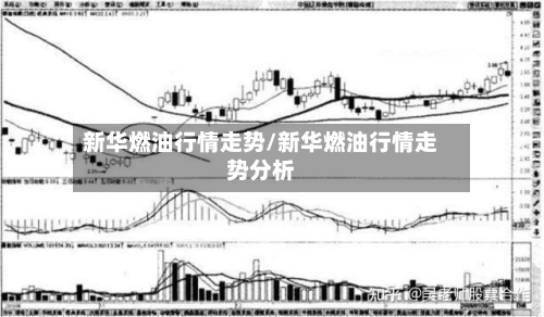 新华燃油行情走势/新华燃油行情走势分析-第2张图片