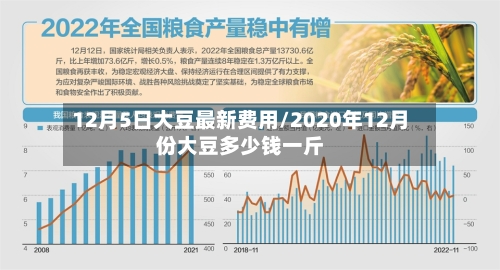 12月5日大豆最新费用/2020年12月份大豆多少钱一斤