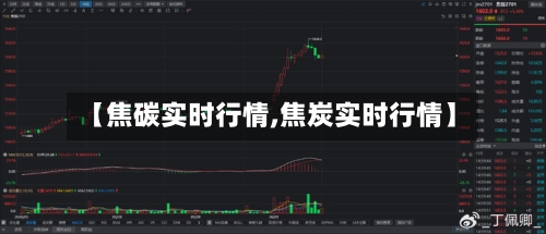 【焦碳实时行情,焦炭实时行情】