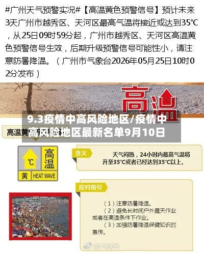 9.3疫情中高风险地区/疫情中高风险地区最新名单9月10日-第3张图片