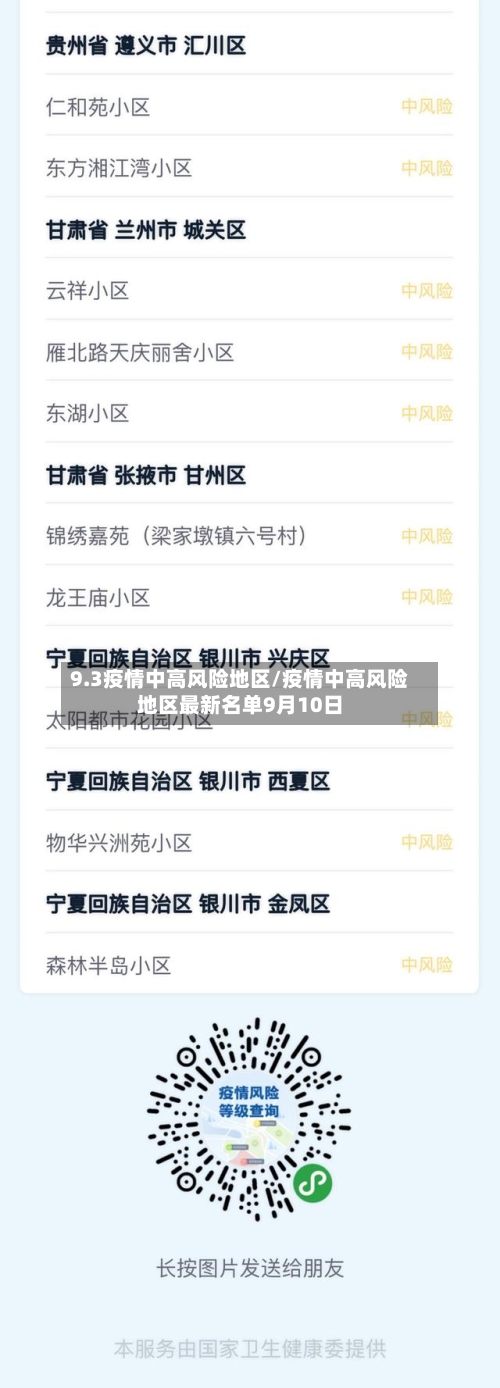 9.3疫情中高风险地区/疫情中高风险地区最新名单9月10日-第2张图片