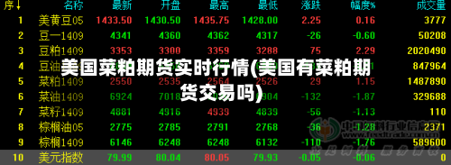 美国菜粕期货实时行情(美国有菜粕期货交易吗)
