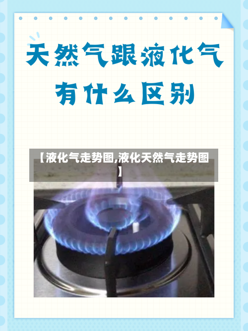 【液化气走势图,液化天然气走势图】-第3张图片