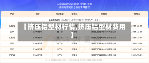 【挤压铝型材行情,挤压铝型材费用】-第2张图片