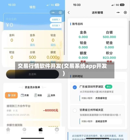 交易行情软件开发(交易系统app开发)-第3张图片