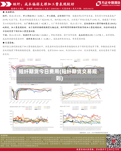 短纤期货今日费用(短纤期货交易规则)-第3张图片