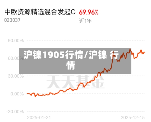 沪镍1905行情/沪镍 行情-第2张图片