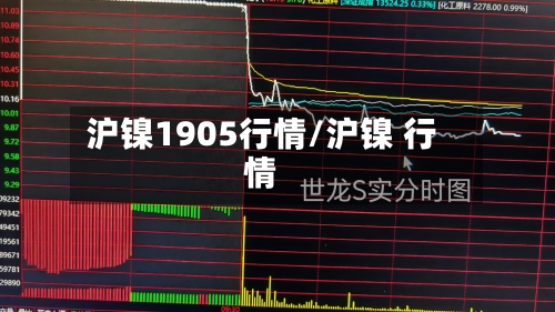 沪镍1905行情/沪镍 行情