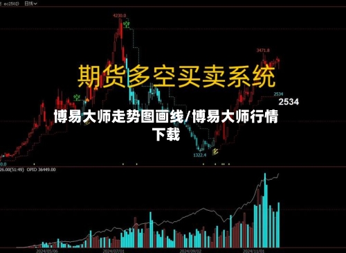 博易大师走势图画线/博易大师行情下载-第2张图片
