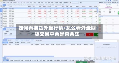 如何看期货外盘行情/怎么看外盘期货交易平台是否合法