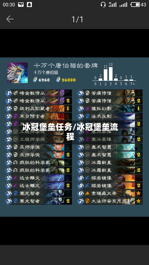 冰冠堡垒任务/冰冠堡垒流程-第2张图片