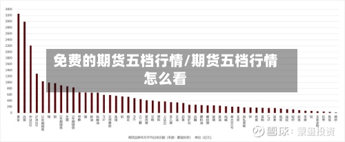 免费的期货五档行情/期货五档行情怎么看-第2张图片