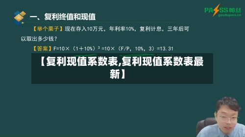 【复利现值系数表,复利现值系数表最新】-第3张图片