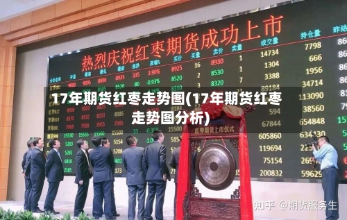 17年期货红枣走势图(17年期货红枣走势图分析)
