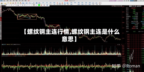 【螺纹钢主连行情,螺纹钢主连是什么意思】