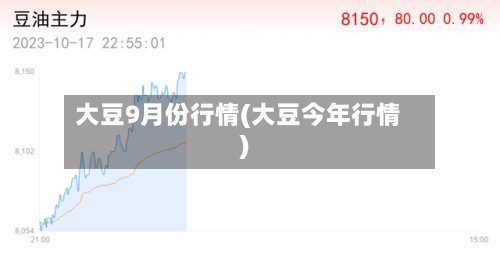 大豆9月份行情(大豆今年行情)