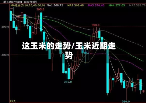 这玉米的走势/玉米近期走势