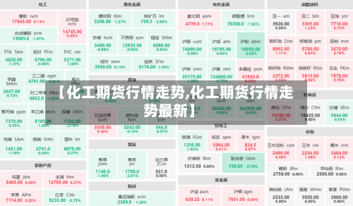 【化工期货行情走势,化工期货行情走势最新】