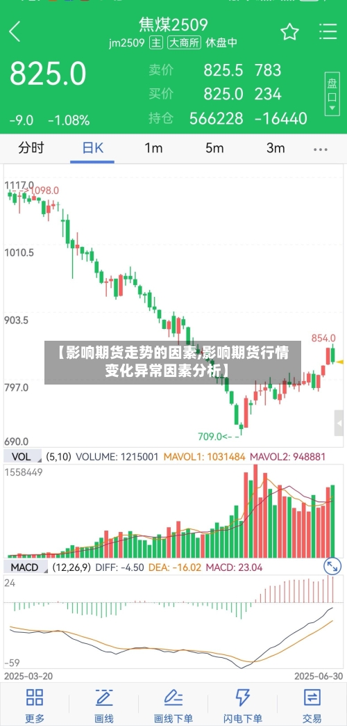 【影响期货走势的因素,影响期货行情变化异常因素分析】-第2张图片